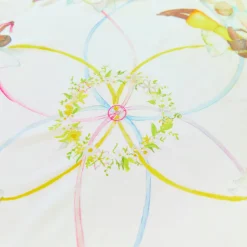 Sarah's Silks Celebration Playsilks-May Day Playsilk